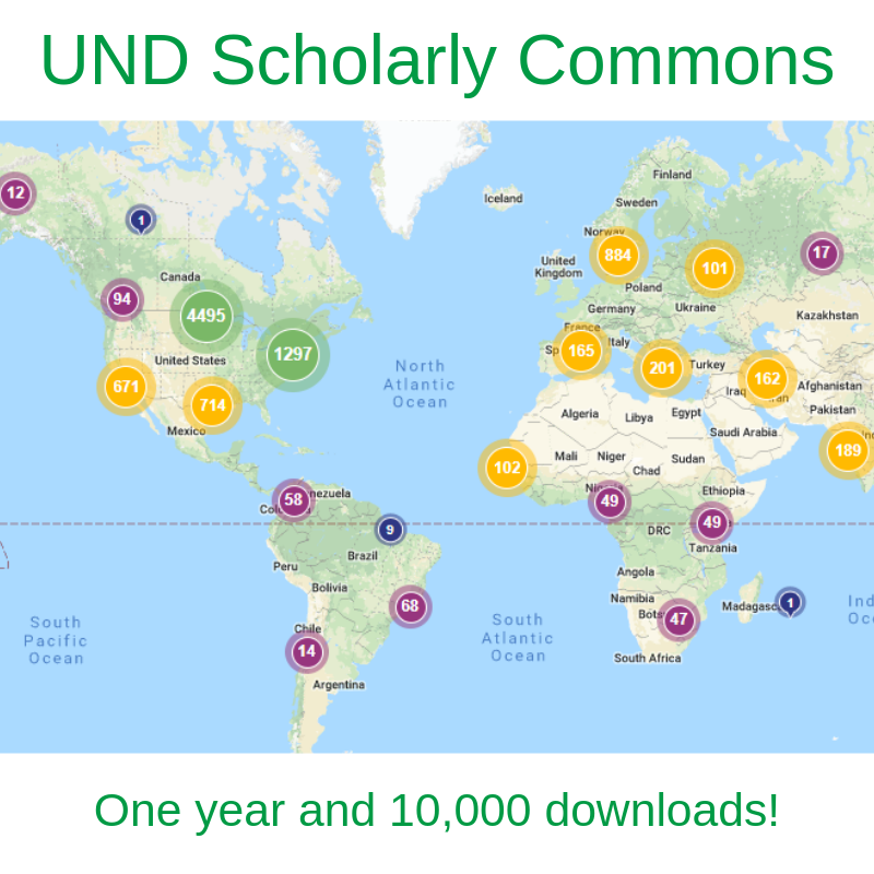UND Scholarly Commons: 1 year and 10,000 downloads!