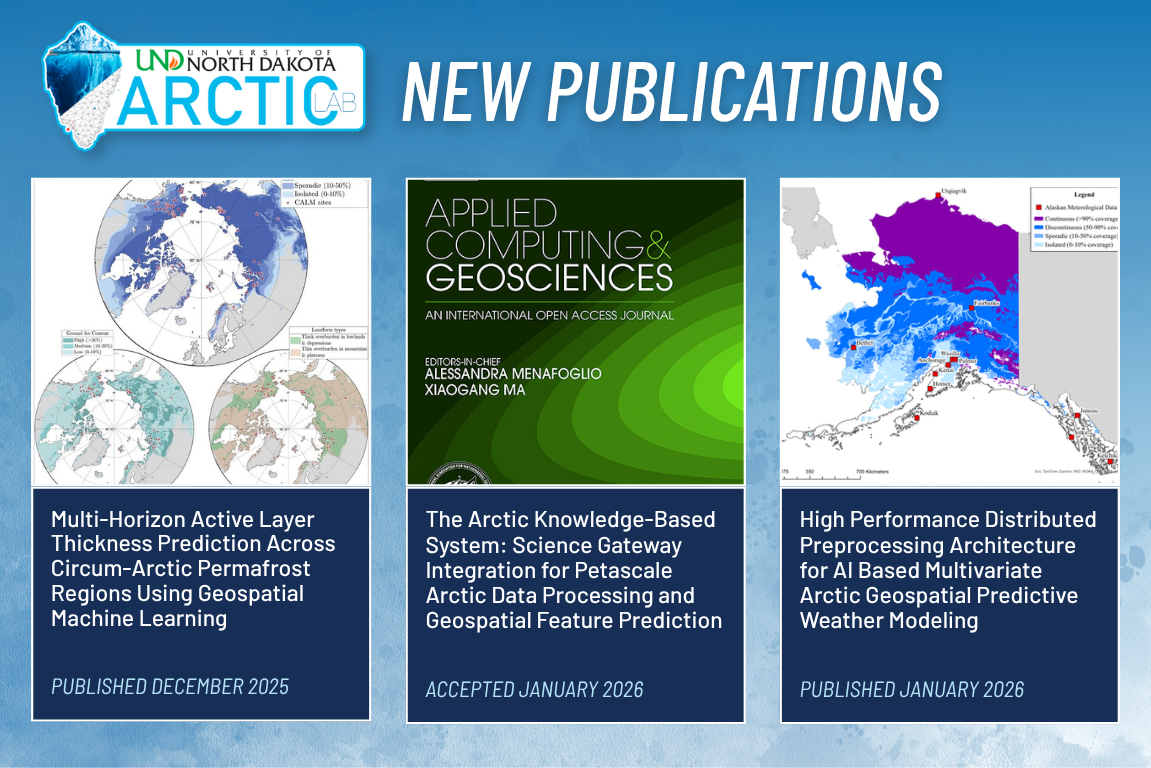 arcticgase - blog Images High Quality Grahic UND ARCTIC Lab Starts 2026 with Three High-Impact Papers - UND ARCTIC Lab