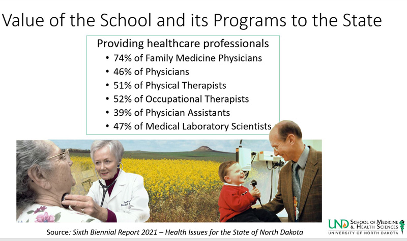 Smhs Values Homegrown healthcare for North Dakota - UND Today