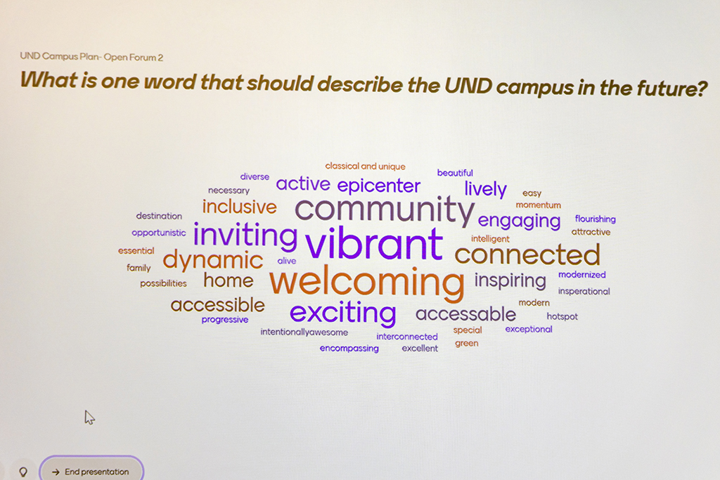 a word cloud displayed on a large screen