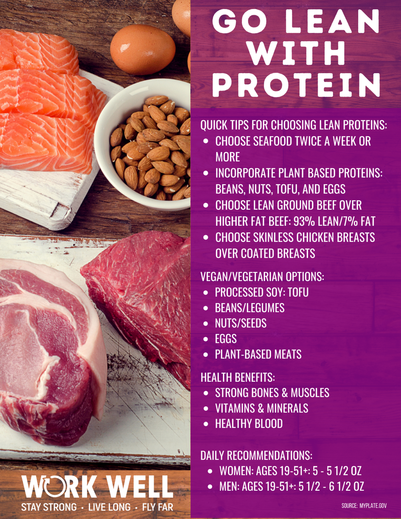 Nutrition BINGO Protein Email Spring 2023 KW