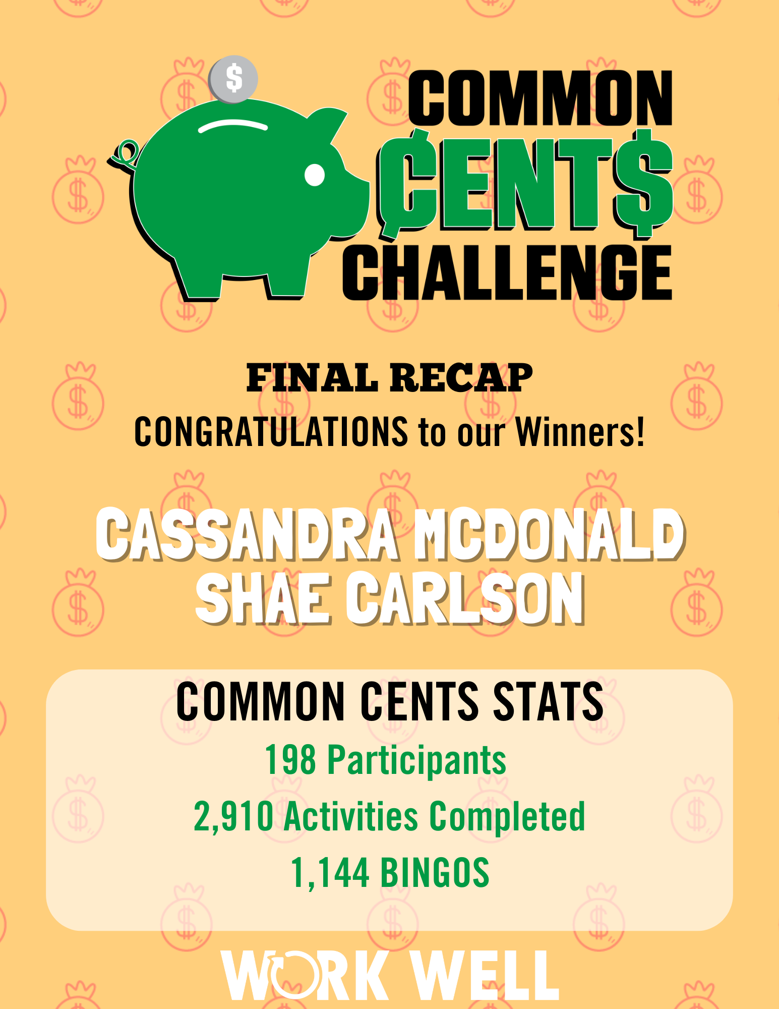 Final Recap & Grand Prize Winners for Common Cents!!